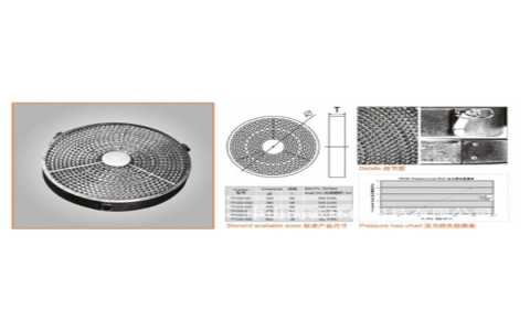 油煙機(jī)圓形濾網(wǎng)