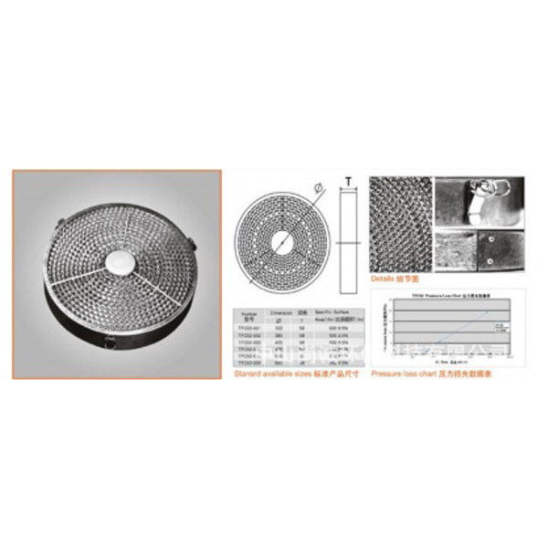 油煙機(jī)圓形濾網(wǎng)